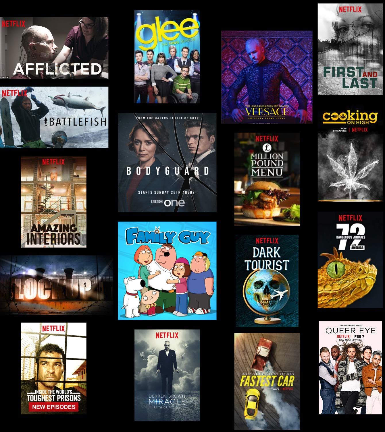 Localization Projects